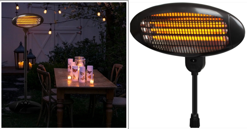 Distance between patio heater and ceiling